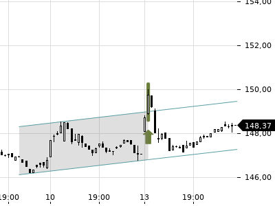 Trendradar