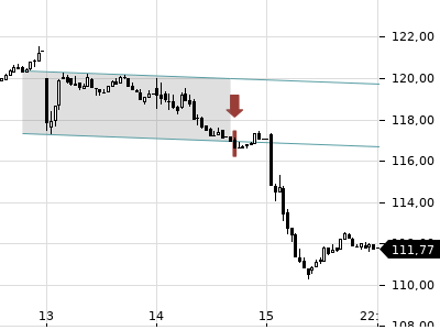 Trendradar