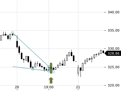 Trendradar