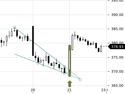 Trendradar