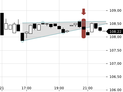 Trendradar