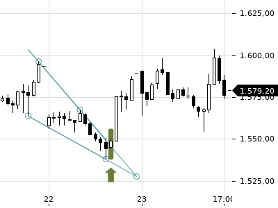 Trendradar