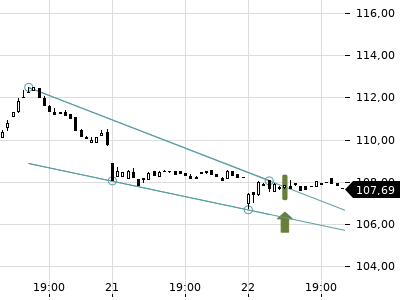 Trendradar