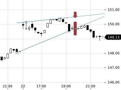 Trendradar