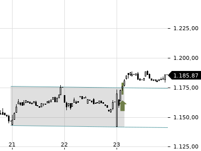 Trendradar