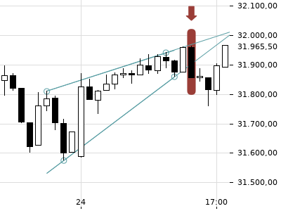 Trendradar