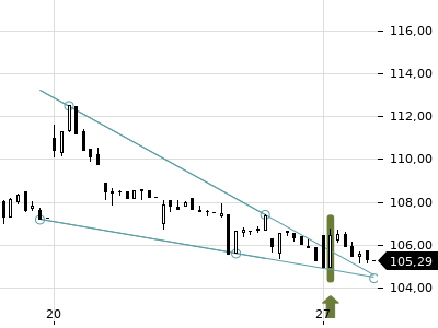 Trendradar