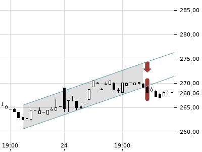 Trendradar