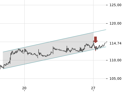 Trendradar