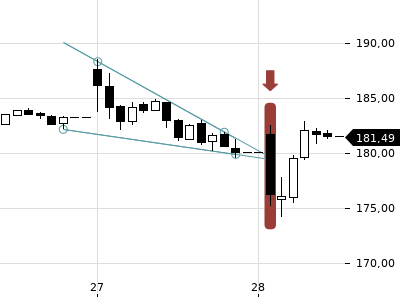 Trendradar