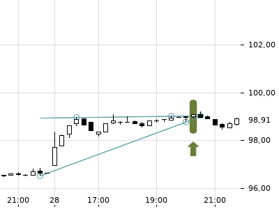 Trendradar
