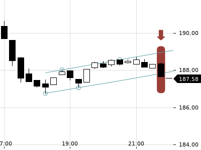 Trendradar
