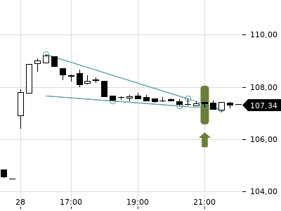 Trendradar