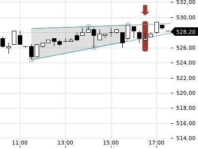 Trendradar