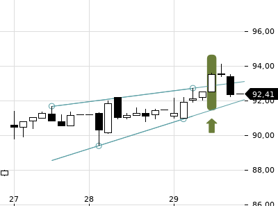 Trendradar