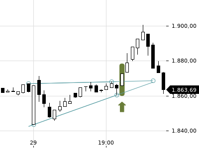 Trendradar