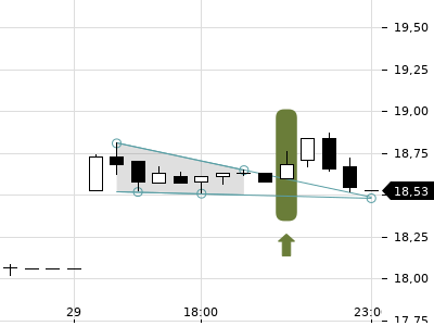 Trendradar