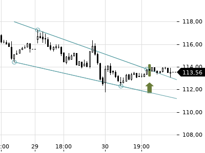 Trendradar