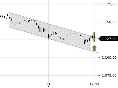 Trendradar