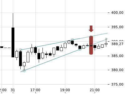 Trendradar