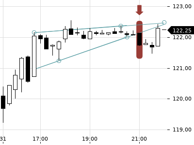Trendradar
