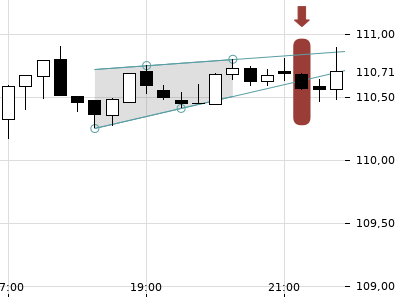 Trendradar