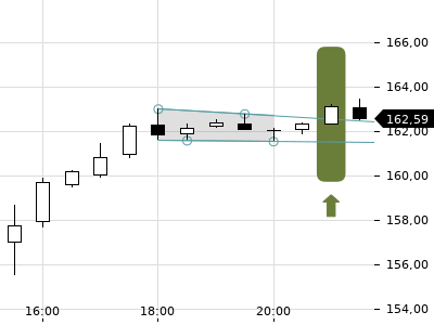 Trendradar