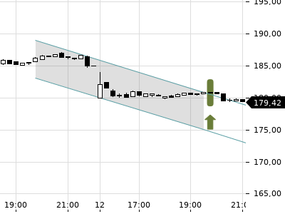 Trendradar
