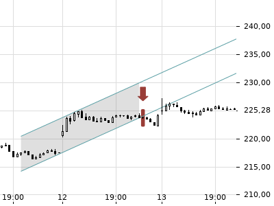 Trendradar
