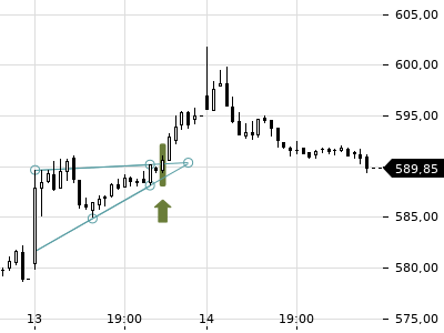Trendradar