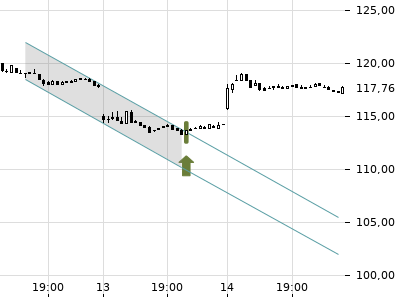 Trendradar