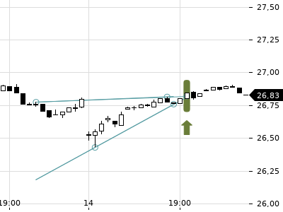 Trendradar