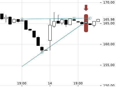 Trendradar