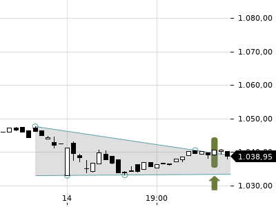 Trendradar
