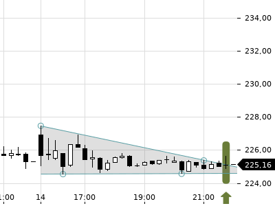Trendradar