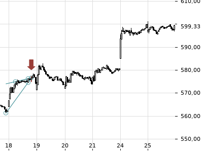 Trendradar