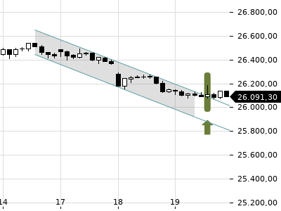 Trendradar