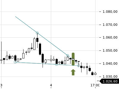 Trendradar