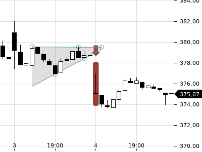 Trendradar