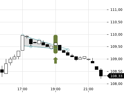 Trendradar