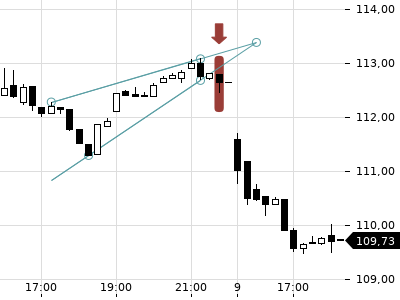 Trendradar