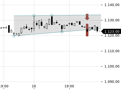 Trendradar