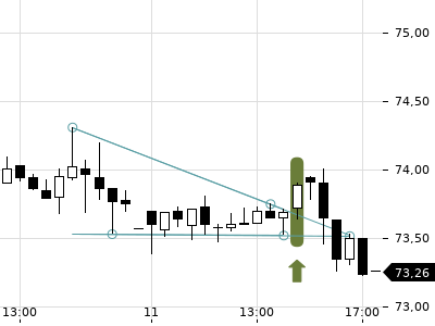 Trendradar
