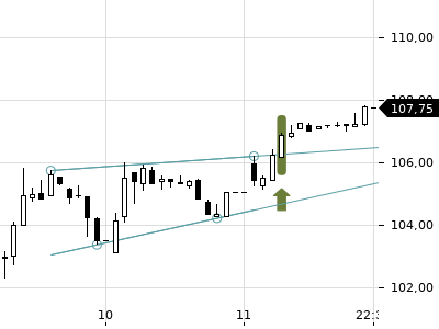 Trendradar