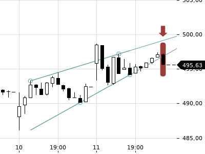 Trendradar
