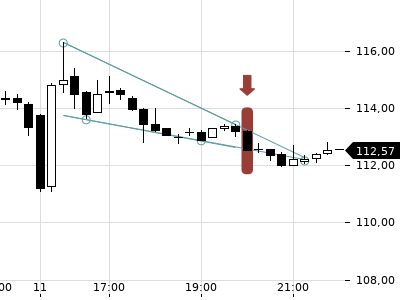 Trendradar