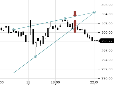 Trendradar