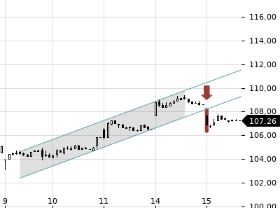 Trendradar