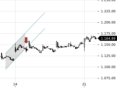 Trendradar