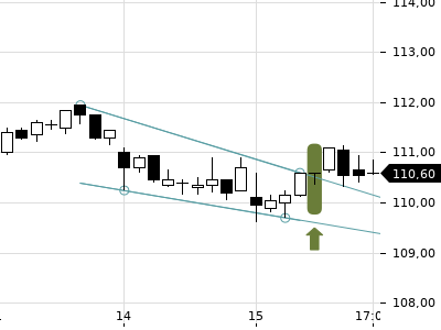 Trendradar